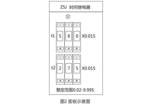 HJS-10交流斷電延時(shí)繼電器開孔尺寸與技術(shù)規(guī)范詳解